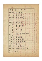 信诚银号各项信息 封面
