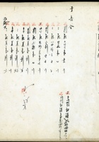 五台县徐家账本134 封面