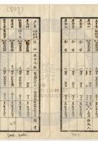 新絳縣大益成紡織公司187 封面