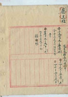民国九年多伦诺尔聚顺发记账庄欠外账 封面
