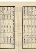 新絳縣大益成紡織公司166 封面