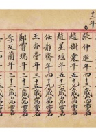 当业同业公会人名簿 (2) 封面