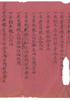 道光五年三义当记清单 封面