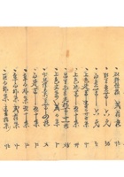 复义兴往来信248 封面