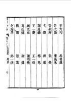 062解州安邑县志_2 封面