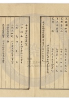 臨汾縣晉益麵粉公司021 封面