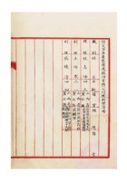 保定市隆庆聚银号股份有限公司经副理清册 (2) 封面