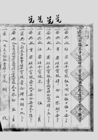 民国三年十一月存义公票号某处总结账 封面