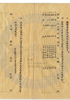 太原隆盛旺集記公司018 封面