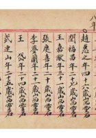 当业同业公会人名簿 (12) 封面