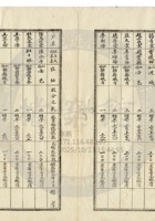 新絳縣大益成紡織公司063 封面