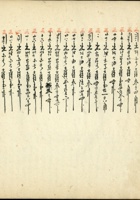 五台县徐家账本188 封面