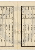 新絳縣大益成紡織公司170 封面