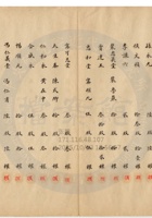 新絳縣大益成紡織公司130 封面