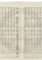 太原晉生織染工廠公司032 封面