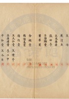 新絳縣大益成紡織公司098 封面