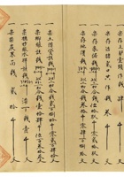 和记清查绺（光绪二十七年正月） 封面