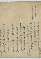 咸丰元年德福堂杂记账 封面