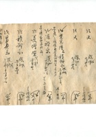 字据（散装）-敬恕堂.光绪617 封面