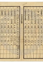 大同县晋北矿务局016 封面