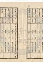 新絳縣大益成紡織公司155 封面