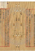 平定縣保晉礦務公司004 封面