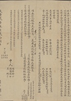 咸丰二年正月二十八日闫舒秀同闫舒锦立分书 封面