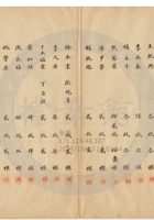 新絳縣大益成紡織公司119 封面