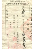 晋商票据406 封面
