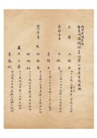 河北省清苑县油漆颜料业同业公会委员履历册民国十九年（1930） (2) 封面