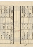 新絳縣大益成紡織公司171 封面