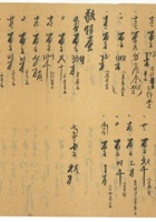 信稿单据129 封面