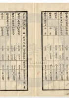 新絳縣大益成紡織公司146 封面