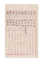 保定粮栈商业同业公会会员名册 (6) 封面