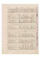 油漆颜料业同业公会营业报告簿民国三十年（1941） (7) 封面