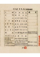 保定晋商资料017 封面
