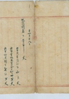 同治四年绛州日兴盛布店各地往来信稿（附出入银钱总录、一应杂抄） 封面