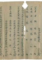 同治十年成记清查折 封面