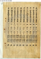 山西祁縣謙和成公司（顏料）019 封面