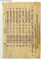 山西祁縣謙和成公司（顏料）017 封面