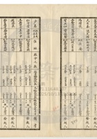 新絳縣大益成紡織公司149 封面