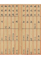 旅蒙商阶段性损失档案023 封面