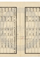 新絳縣大益成紡織公司172 封面