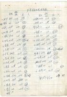 83年买林业决算表 封面
