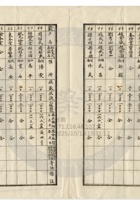 新絳縣大益成紡織公司031 封面