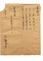 字据（散装）-敬恕堂.光绪593 封面