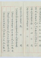 民国三十二年长盛原晋记算至年终清单 封面