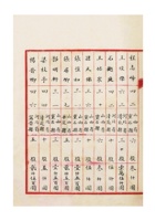 保定市隆庆聚银号股份有限公司股东清册 (3) 封面