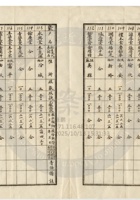 新絳縣大益成紡織公司033 封面