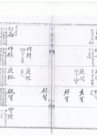 崞县宏道镇復兴昌商号资料集150 封面